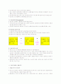 인간행동과 사회환경 1~7주 강의노트 54페이지