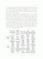 신의길 인간의길 12페이지