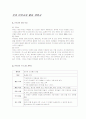 [유아 안전교육 활동계획서] 1페이지