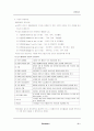 경영학 기초 7페이지
