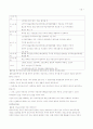 부동산관련법 25페이지