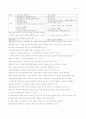 부동산관련법 31페이지