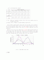 인력운영방안에 관한 연구  4페이지