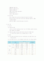 위생안전수칙 2페이지