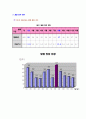 정보공개제도 16페이지