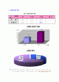 정보공개제도 25페이지