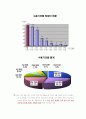 정보공개제도 30페이지