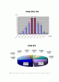 정보공개제도 32페이지