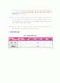 정보공개제도 33페이지
