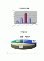 정보공개제도 34페이지