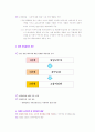 정보공개제도 41페이지