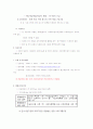 장애인 복지 프로포절 13페이지