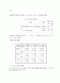 2009 주택보급률 산정방안  3페이지