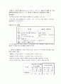 2009 주택보급률 산정방안  4페이지