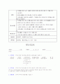직무명세서 2페이지