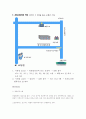 치매노인 프로포절 19페이지