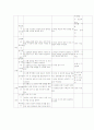 운동과 에너지  교수학습 지도안 3페이지