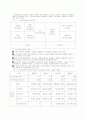 노인요양의 실태  23페이지