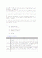 계면활성제의 종류와 특징 및 합성세제의 성분 및 조성  5페이지