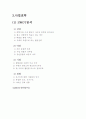 토스트전문점 창업 사업계획서 15페이지