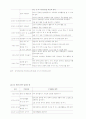 영유아 프로그램의 개념과 필요성 6페이지