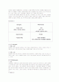 피자시장 분석(BIG3 마케팅전략) 2페이지