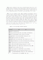 장애인복지시설의 필요성과 법적 근거 장애인복지시설에 대한 제도적인 발달과정 8페이지