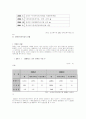 장애인복지시설의 필요성과 법적 근거 장애인복지시설에 대한 제도적인 발달과정 9페이지