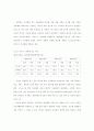  우리나라 재정정책 현황 7페이지