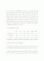  우리나라 재정정책 현황 18페이지