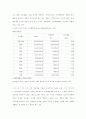  우리나라 재정정책 현황 19페이지