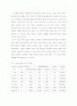  우리나라 재정정책 현황 38페이지