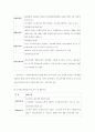  우리나라 재정정책 현황 55페이지