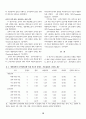 산업심리학 10페이지