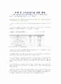   노인전문요양시설 치매시설 확충반안현황 1페이지