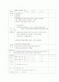 아동복지센터 실습일지 2페이지