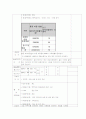 아동복지센터 실습일지 3페이지