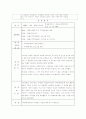 아동복지센터 실습일지 8페이지