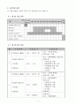 노인요양원 사업계획서 5페이지