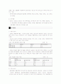 관광숙박업 수급분석 및 전망  19페이지