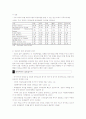 관광숙박업 수급분석 및 전망  29페이지