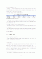 주택 재개발 및 재건축사업의 문제점과 개선방안 19페이지