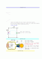 회로의 원리와 구성 1페이지