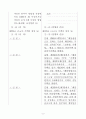 주택거래활성화제도 13페이지