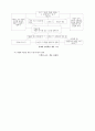 몬테소리 교육방법의 개별화 학습 14페이지