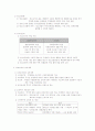 교육의 개념적 속성 10페이지