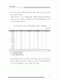 민간 임대주택 문제점 7페이지