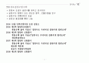 공연기획서 11페이지