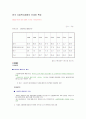 한국 사회복지재정의 추세와 특징 1페이지