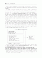 E-비즈니스 마케팅전략  6페이지